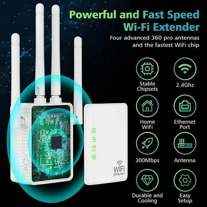 WiFi Signal Extender